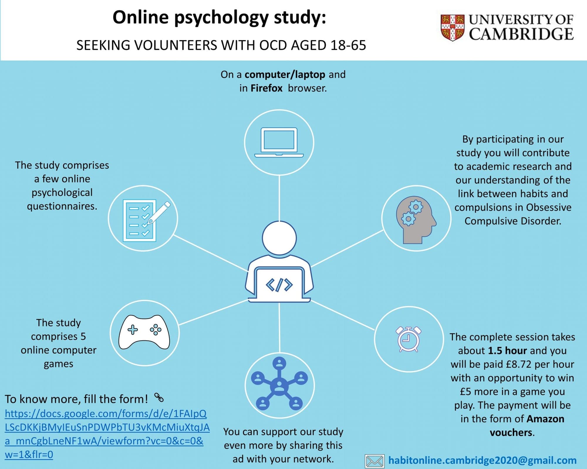 ad online study OCD 2048x1638 1